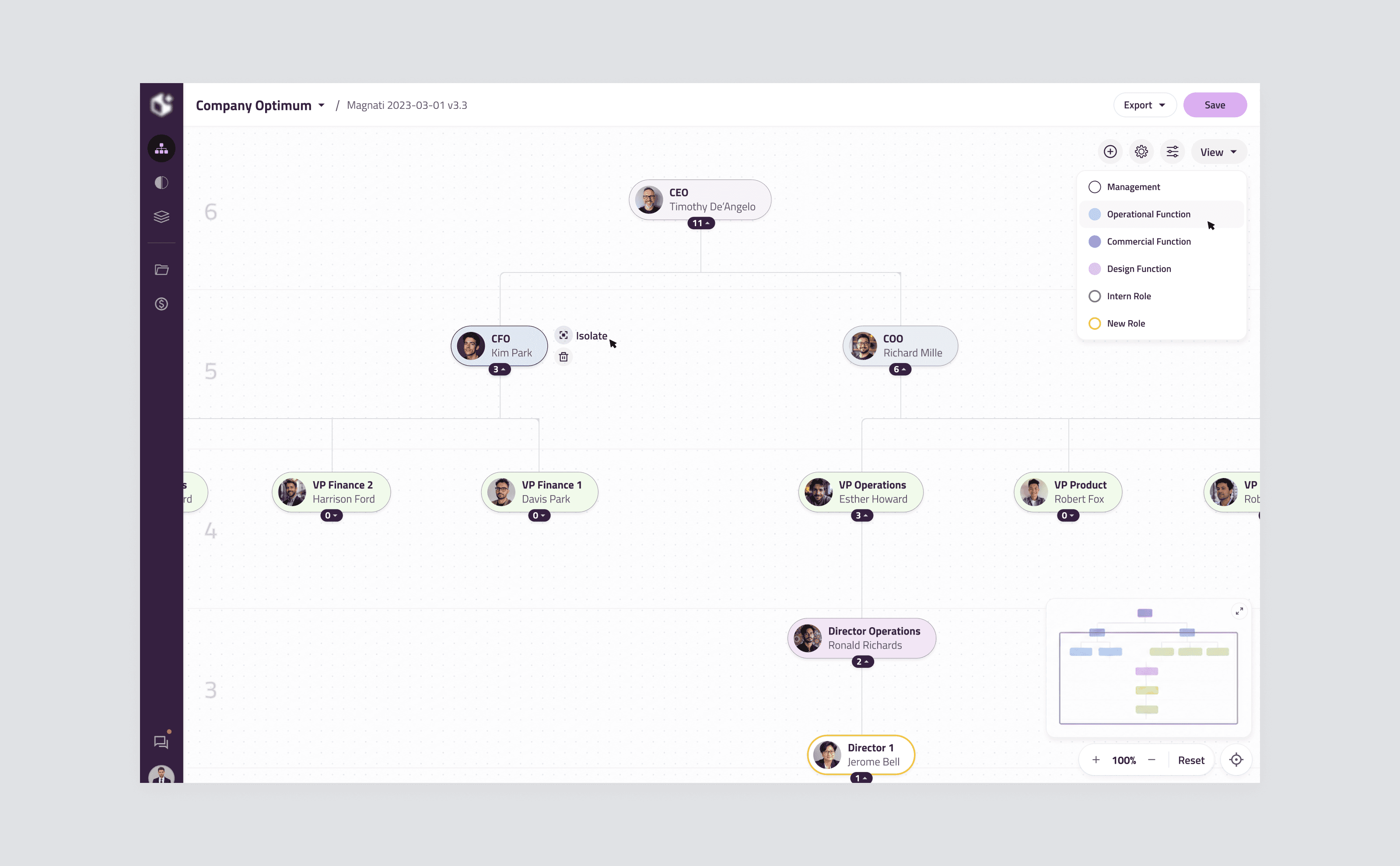 Company org chart laying out reporting lines and role detail